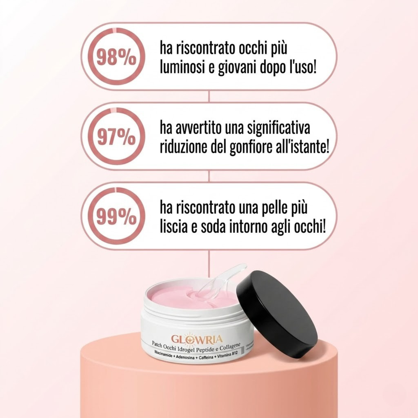 Patch Occhi al Collagene